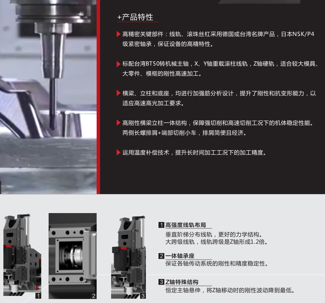 小龍門(mén)產(chǎn)品特性 小龍門(mén)產(chǎn)品特性