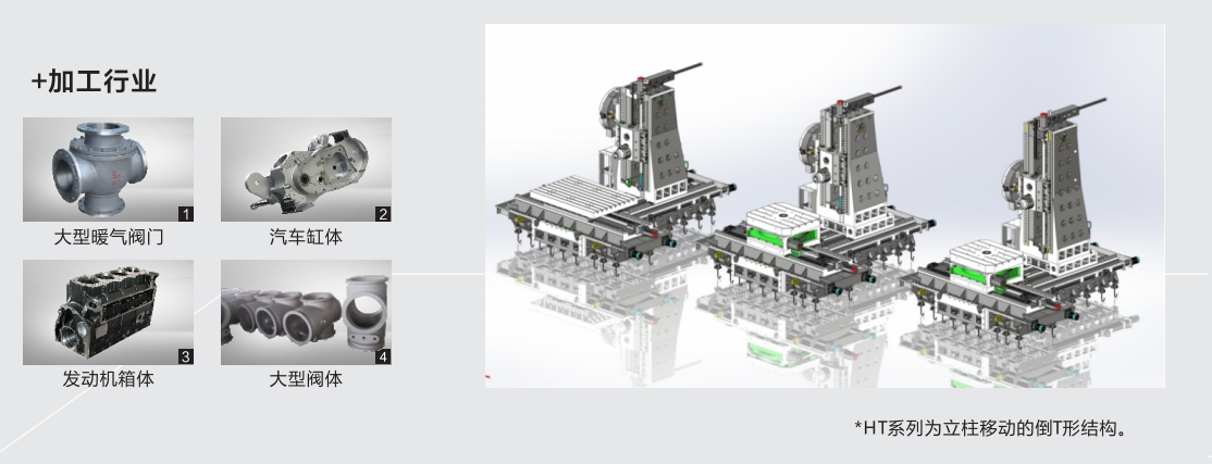臥式加工機應(yīng)用行業(yè)