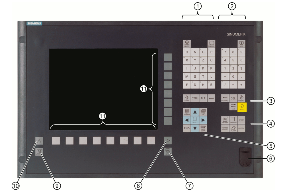 VMC系列西門(mén)子系統(tǒng)面板1