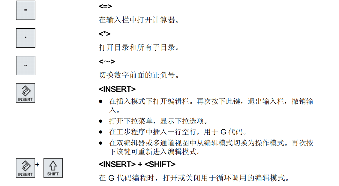VMC系列西門子系統(tǒng)面板17 VMC系列西門子系統(tǒng)面板17